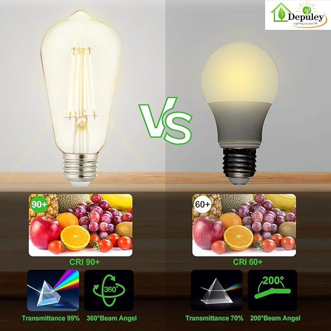 Depuley LED Light Bulbs E26: Edison LED Filament Bulbs 6W Equivalent 60W - Vintage Chandelier Lights Bulb 2700K Warm White - ST58 Clear Glass Bulb 360°Omnidirectional Lighting 800LM 90+CRI 24-Pack