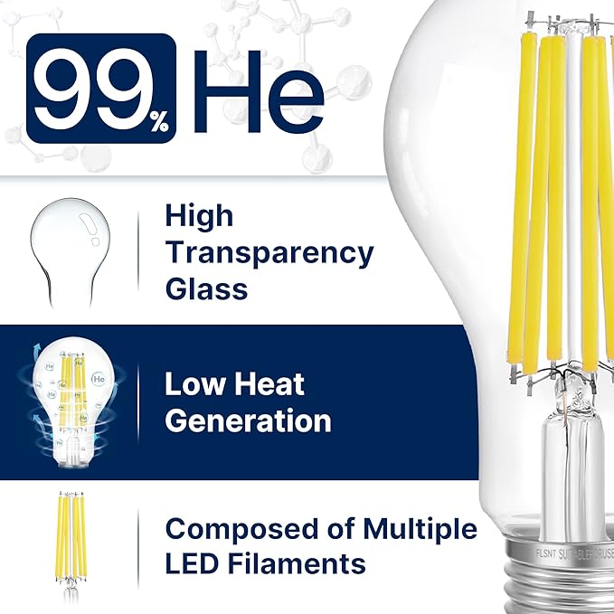 FLSNT 150W Equivalent LED Light Bulbs, 5000K Daylight Dimmable A23 LED Edison Bulbs, 2650Lumens, Efficient 18W, E27 Base, 8 Pack