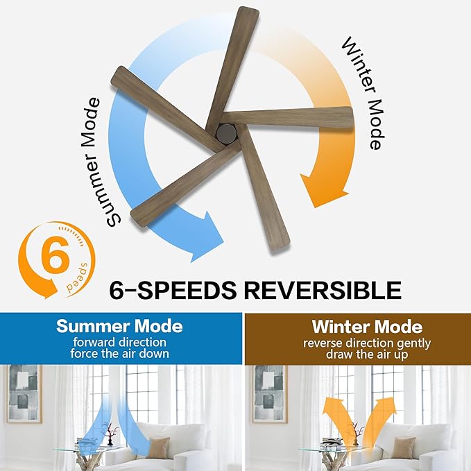 WINGBO 54 Inch DC Ceiling Fan without Lights, 5 Reversible Carved Solid Wood Blades, 6-Speed Noiseless DC Motor, Ceiling Fan No Light with Remote, Graphite Finish with Gray Blades, ETL Listed