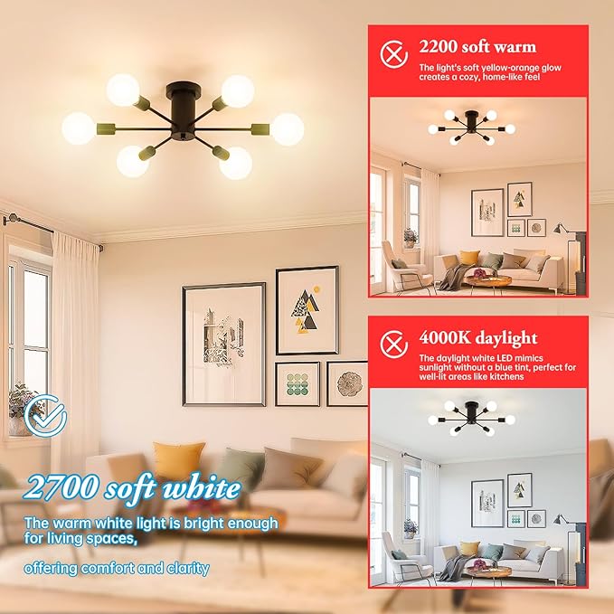 Frosted Edison Bulbs 60 Watt LED Equivalent, No Dimmable 6 Watt Light Bulbs, 2700k Soft White, E26 Standard Base LED Globe Bulb G30/G95 Vintage Bulbs, 2 Pack