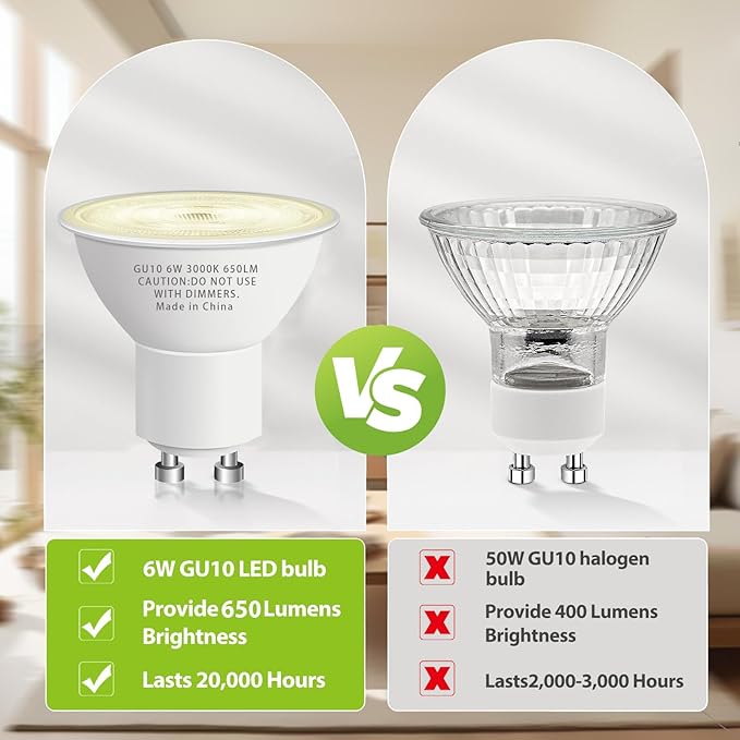GU10 Led Bulb 6W Equivalent 50W, MR16 Led Bulb 3000K Soft White Light Bulbs, 650 Lumens, Non-Dimmable, GU10 Base, 2 Prong Track Energy Saving Light Bulbs for Kitchen, Living Room, Bedroom, 20 Pack