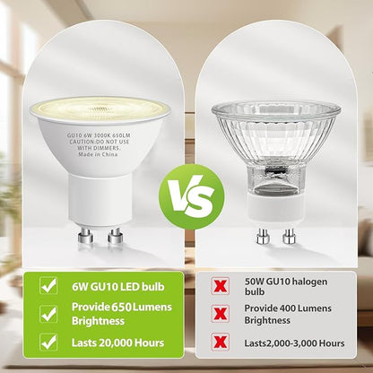 GU10 Led Bulb 6W Equivalent 50W, MR16 Led Bulb 3000K Soft White Light Bulbs, 650 Lumens, Non-Dimmable, GU10 Base, 2 Prong Track Energy Saving Light Bulbs for Kitchen, Living Room, Bedroom, 20 Pack