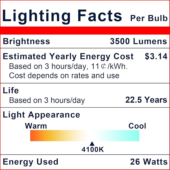 Explux 300 Watt Equivalent PAR38 LED Flood Light Bulbs, Ultra Bright 3500 Lumens, Dimmable, Full-Glass Outdoor Waterproof & Anti-Ageing, 4100K Cool White Spotlight, 2-Pack