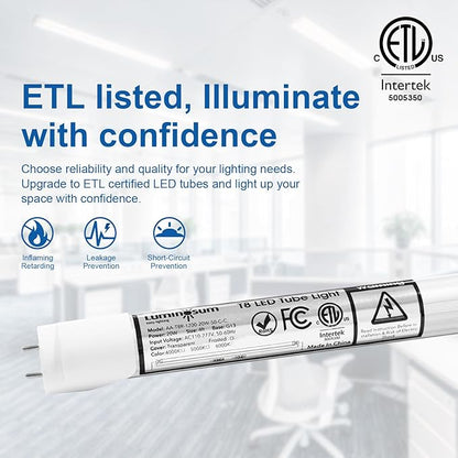 T8 LED Tube Light Bulbs 4 Foot 20W 40W Equivalent 5000K Daylight 2000LM, T8 T10 T12 Fluorescent Replacement, Dual-end Powered Ballast Bypass, Clear Cover ETL Listed for Shop Garage 25-Pack