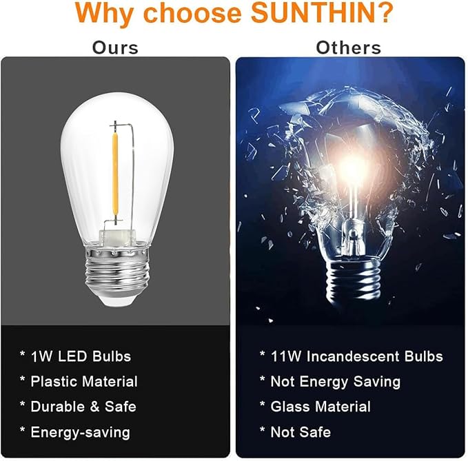 SUNTHIN 25 Pack Dimmable 1W S14 Replacement LED Bulbs, 2700K Warm White Waterproof Outdoor String Lights Vintage Filament Bulb, Shatterproof E26 Screw Base Edison LED Light Bulbs