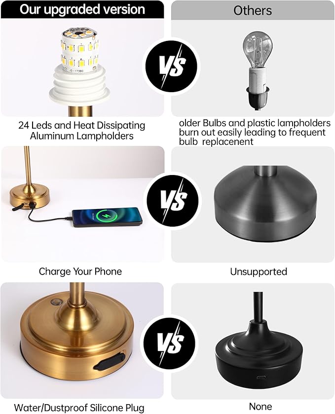 Cordless Battery Operated Table lamp Set of 2, 6000mAh Rechargeable Small Bedside Lamp, Gold Desk Lamp for Living Room Dining Room, Bedroom, Bedside, Balcony
