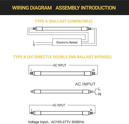 NUWATT 30 Pack, 4FT T5 LED Tube Lights Type A+B, Hybrid T5 LED Bulbs 5000K Daylight, High Brightness 3200LM 24W, Plug & Play or Ballast Bypass, Dual Ended Power, T5 Replacement for Fluorescent, UL, G5