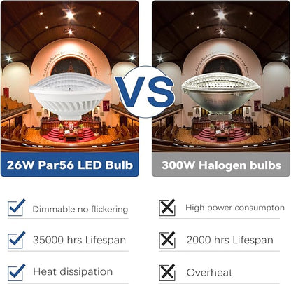 BAOMING Par56 LED Bulb Dimmable 28W Soft Warm White (2700~3000K) 120V GX16D Base, 120° Wide Flood Light, Replacement 300W MFL Par56 Halogen Light