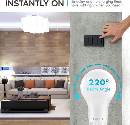 LUXRITE A19 LED GU24 Light Bulb, 60W Equivalent, 5000K Bright White, Enclosed Fixture Rated, 800 Lumens, Dimmable Twist Lock Light Bulbs, Damp Rated, UL Listed, GU24 Base (24 Pack)