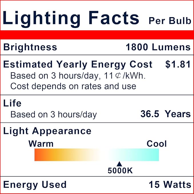 Explux Commercial-Grade LED PAR38, 150W Equivalent, 1800 Lumens, 40000 Hours, Classic Full Glass Flood Light Bulbs, Dimmable, Waterproof & Anti-Ageing, Daylight 5000K, 6-Pack