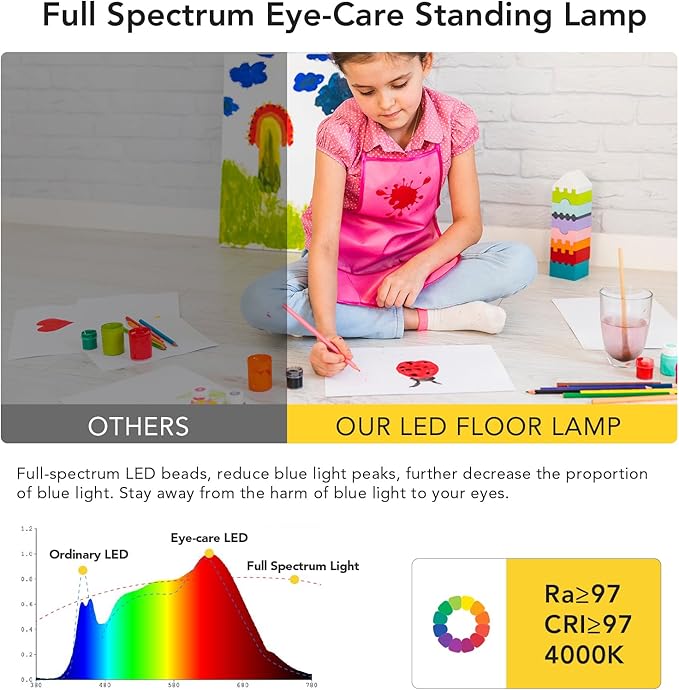 STERREN Modern LED Floor Lamp, 10000LM Touch Dimming Standing Lamp, 4000K Full Spectrum Eye-Care Reading Light Floor Standing, 76.8" Tall Lamp for Study Room, Office, Living Room, Bedroom (Black)