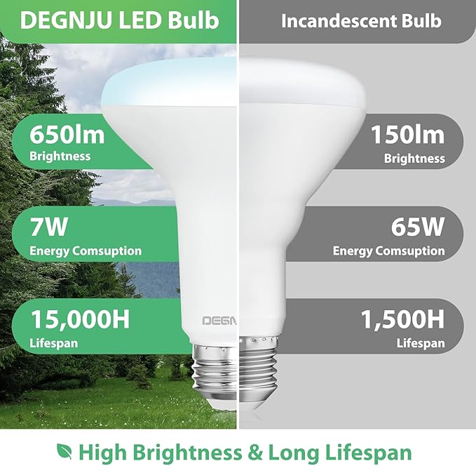 48 Pack Indoor Flood Light Bulbs, BR30 LED Bulb 7W Equivalent 65W, Dimmable Recessed Light Bulbs, 650LM 5000K Daylight 15000 Lifetime LED Can Light Bulb, Interior Home E26 Base