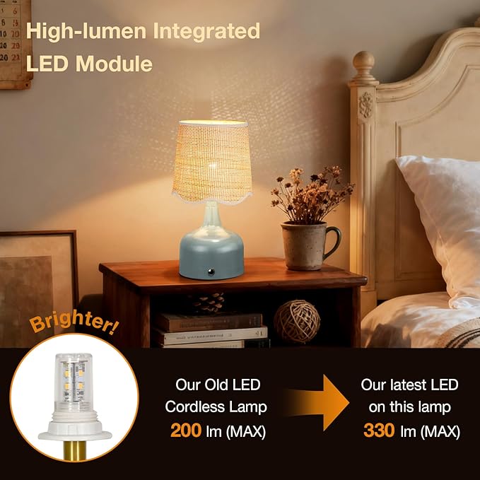 Cordless Boho Table Lamp Blue, Wicker Shade, 5200-mAh Rechargeable Battery, 3-Way Dimmable, Build-in Integrated LED 320 Lumen Max, for Bedside Living Room