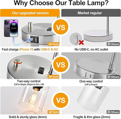 Set of 2 Industrial Table Lamps with USB C+A Ports and Outlet, Brushed Nickle Fully Stepless Dimmable Bedside Lamps, Nightstand Lamp with Clear Glass Shade for Bedroom Living Room 2 LED Bulb Included