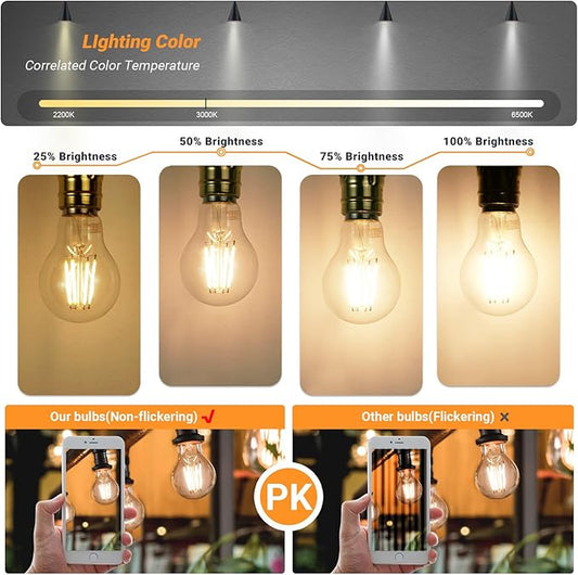A19 E26 Base Dimmable Edison LED Bulb, 4W (40 Watt Equivalent) 3000K Soft Warm White, Vintage Clear Glass LED Filament Bulb for Home, Wall Sconce, Chandelier, 6 Pack (6W=60W 3000K Soft White)
