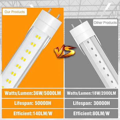 50 Pack T8 Bulbs 4 Foot 6500K Daylight, 5000Lumens, 36W, 4ft Led Bulbs Ballast Bypass Type B Dual-End Powered, 4ft Led Tubes Replacement F32T8 F32T12 Fluorescent Tube