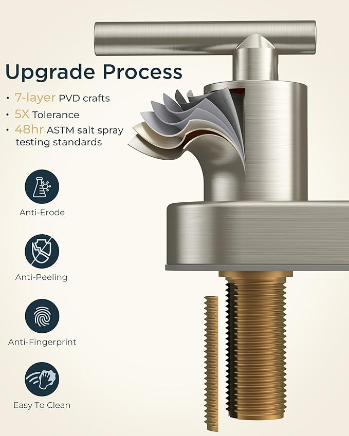 FORIOUS Brushed Nickel Bathroom Faucet 2 Hole, 4 Inch Centerset Bathroom Sink Faucet Brushed Nickel with Pop-up Dain, 24" CUPC Hoses, 360° Swivel Gooseneck for RV Basin