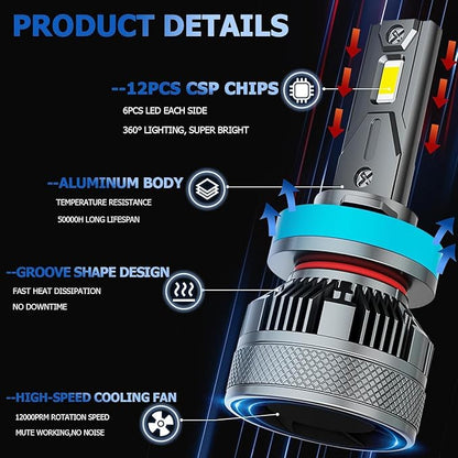 AWALITED Fits for 2007-2015 Chevy Silverado 1500 2500 3500HD High Low Beam Fog Lights Bulbs Combo, 6000K White Plug-and-Play Super Bright Light Bulbs, Pack of 6