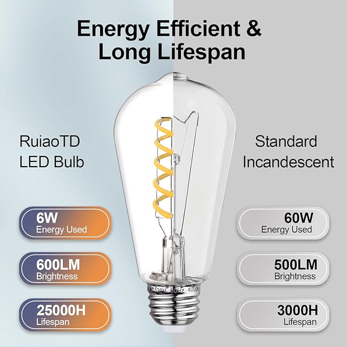 6 PCS ST58/ST19 Spiral LED Bulb, Daylight White 4000K, Antique LED Filament Bulbs with 80+ CRI, 600 LM, 6W Equivalent to 60W, Antique Plastic Style for Home, Dining Room, Office