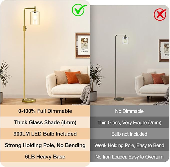 【Upgraded】Dimmable Floor Lamp for Living Room with Clear Glass Lampshade, Brass Modern Floor Lamp with 900LM Edison Bulb Included, Bright Standing Tall Lamp for Bedroom, Office, Reading Room, Corner