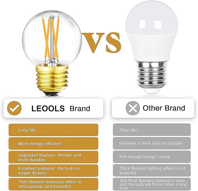 Leools Dimmable g16.5 led Bulb 40W g16 1/2 led Edison Bulb 2700K 4W e26 led Globe Bulb for Ceiling Fan,Chandelier,Vanity Light Bulb AC120V G50 400lm 6Pack