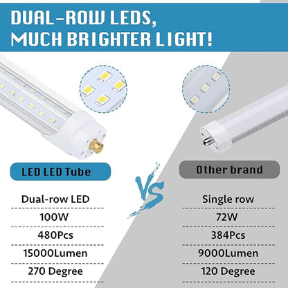 (4-Pack),T8/T10/T12 8FT LED Tube Light, Single Pin FA8 Base, 100W 15000LM 6000K Cold White, 270 Degree V Shaped LED Fluorescent Bulb (250W Equiv.), Clear Cover, Dual-Ended Power
