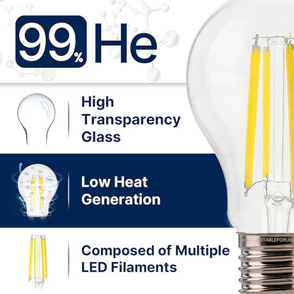 FLSNT 100W Equivalent A19 LED Light Bulbs, Efficient 12W, 1600Lumens, 5000K Daylight, CRI82, E26 Base, LED Filament Light Bulbs Clear Glass, 4 Pack, Non-Dimmable