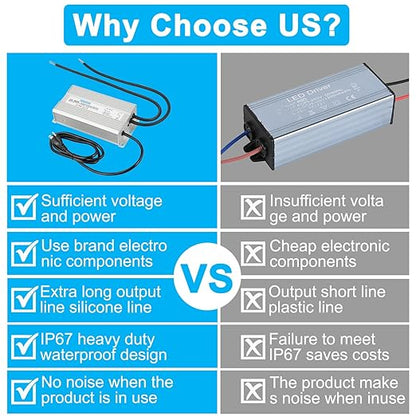 LED Driver 24V800W Waterproof Power Supply 90-130V to 24V33.3A AC to DC Converter IP67 Low Voltage Transformer Suitable for Indoor and Outdoor LED Lighting and Any 24V DC Device