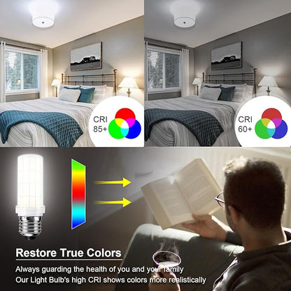 LED Light Bulb 200W Equivalent 2500 Lumen Super Bright 5000K Daylight White 20W Led Bulb E26/E27 Medium Base for Home Garage Warehouse Indoor Outdoor Led Corn Light Bulb Pack of 6