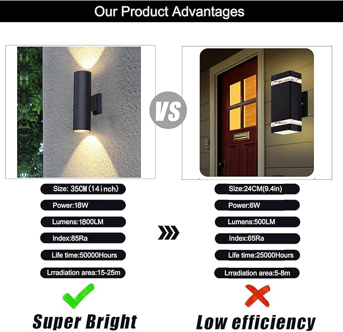 4 Pack 14inch Outdoor LED Wall Lights,Day White 4000K 1800LM Up&Down Outdoor Wall Light Aluminum Body Waterproof IP65 E26 Base led Porch Light for Wall Patio Garage Garden