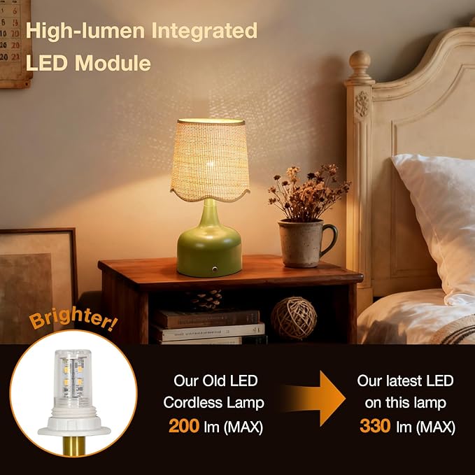 Cordless Boho Table Lamp Green, Wicker Shade, 5200-mAh Rechargeable Battery, 3-Way Dimmable, Build-in Integrated LED 320 Lumen Max, for Bedside Living Room
