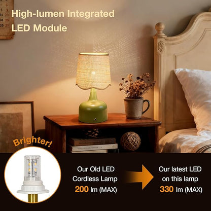 Cordless Boho Table Lamp Green, Wicker Shade, 5200-mAh Rechargeable Battery, 3-Way Dimmable, Build-in Integrated LED 320 Lumen Max, for Bedside Living Room