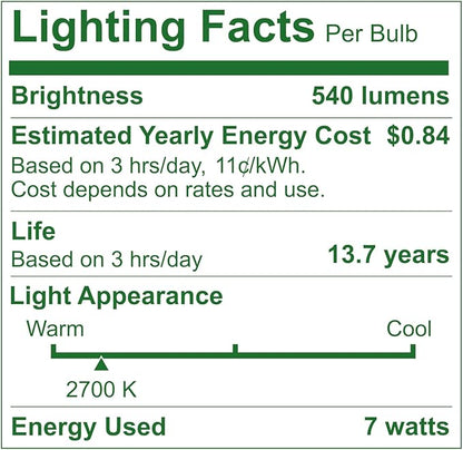 Bioluz LED 4 Pack BR20 LED Bulbs Indoor Flood Light R20 Dimmable High CRI 2700K Warm White, 50 Watt Equivalent Uses 7W, 540 Lumens UL Listed FCC RoHS Compliant