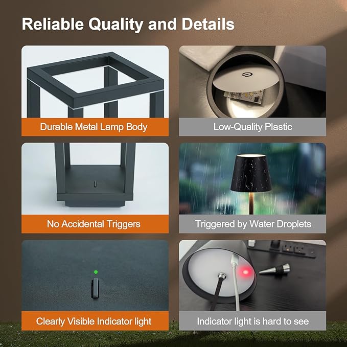 2 Pack Cordless Table Lamp Rechargeable, IP55 Waterproof, 60h Runtime Protable Outdoor Table Lamps, 3 Color Stepless Dimming Battery Powered Table Lamp for Dinner/Restaurant/Bedroom/Cafe