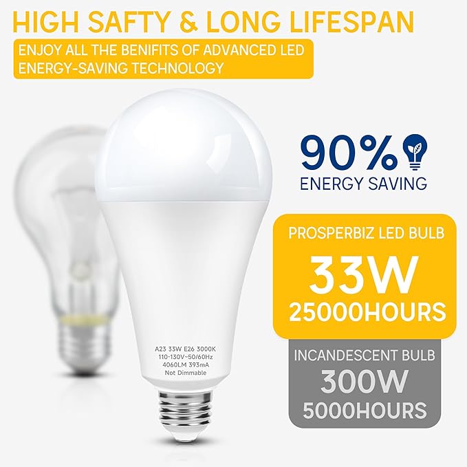 300W Equivalent LED Light Bulb, Super Bright 4060 Lumen Warm White 3000K, A23 E26 Medium Base 33 Watt LED Bulb for Garage Warehouse Workshop Backyard Patio Street Supermarket, 2-Pack