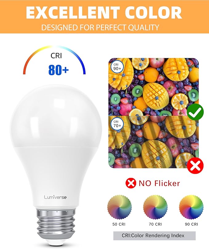 Lumiverse 36 Pack A19 Dimmable LED Bulbs 60W Equivalent, 9.5W, Non-Flickering, 2700K Soft White, 800 Lumens, E26 Base, 10000 Hour, Energy Saving, Clear Bright Light for Ceiling, Bedroom
