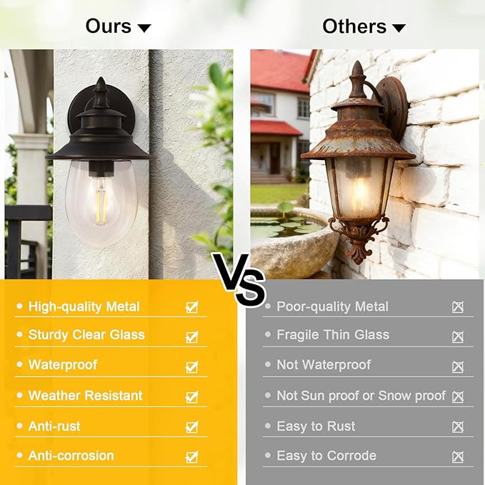 Kalium Outdoor Porch Light Fixtures, Upgrade Dusk to Dawn Sconce Lighting Exterior Wall Sconce Decor for Front Door House