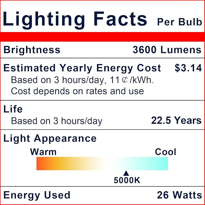 Explux 300 Watt Equivalent PAR38 LED Flood Light Bulbs, Ultra Bright 3600 Lumens, Dimmable, Full-Glass Outdoor Waterproof & Anti-Ageing, 5000K Daylight Spotlight, 2-Pack