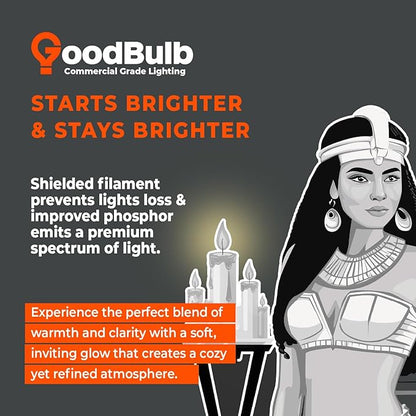 GoodBulb 32 Watt CFL Light Bulbs 4 Pin GX24Q-3 Base 3000K Warm White 32W High Output 2400 Lumens Triple Tube Compact Fluorescent Light Bulbs Plug-in 10 Pack