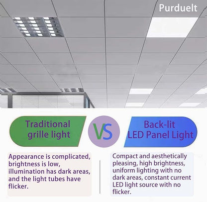 4 Pack 2X4 LED Flat Panel Light Drop Ceiling Office Fixture 5 CCT 3000K-6500K Adjustable & 5 Wattage 30W-40W-50W-60W-72W Selectable, 0-10V Dimmable,LED Troffer Flat Panel Light