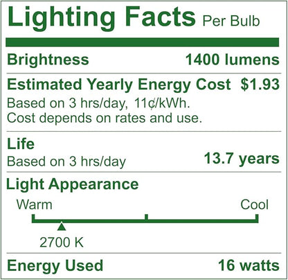 Bioluz LED 4 Pack BR40 LED Light Bulbs - Brightest Dimmable Instant ON Warm White 2700K 120W Equivalent Using 16W 1400 Lumen High CRI Indoor Floodlight Bulb Smooth UL Listed FCC RoHS Compliant