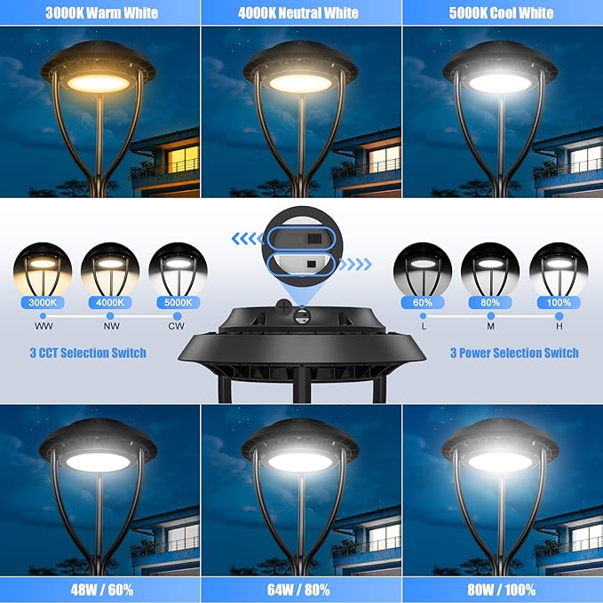 4Pack LED Post Top Light with Photocell, 80W 64W 48W Adjustable, 12000LM Adjustable CCT 3000/4000/5000K Outdoor Pole Lights, IP65 Waterproof Commercial LED Post Light Fixture ETL DLC Listed