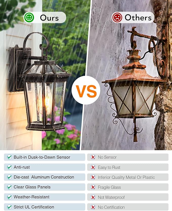 VIANIS Outdoor Wall Lights, 2-Pack Dusk to Dawn Outdoor Lighting, Rustproof Exterior Lighting Fixtures, Farmhouse Oil-Rubbed Bronze Exterior Wall Light, Waterproof Porch Light Fixture with E26 Soket