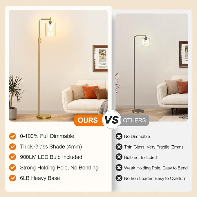【Upgraded】Dimmable Gold Floor Lamp for Living Room with Clear Glass Lampshade, Glass Modern Floor Lamp with 900LM Edison Bulb Included, Standing Tall Lamp for Bedroom, Office, Reading Room, Corner
