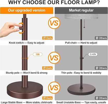 Nintiue 【Upgraded】 Dimmable Floor Lamp for Living Room, 11W LED Bulb Included, Modern Standing Lamp, Tall Pole Light with Linen Shade for Bedroom Reading Office Corner Nursery-Matte Brown