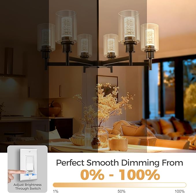 Briignite E26 LED Light Bulbs, 3000K Dimmable Bubble Light Bulbs Replacement, 40 Watt Equivalent Modern Acrylic Bulbs, Warm White, 5W Suitable for Vanity Lights Chandelier Wall Sconce, 3 Pack