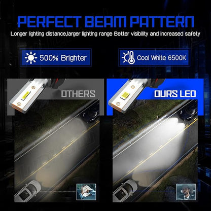 Compatible For Dodge RAM 1500 2500 3500 High Low Beams Light Bulbs 2009 2010 2011 2012 2013 2014 2015 2016 2017 2018 2019 2020 2021 2022 2023, 6500K White, 500% Brightness, for Off-Road Use Only, 4PCS