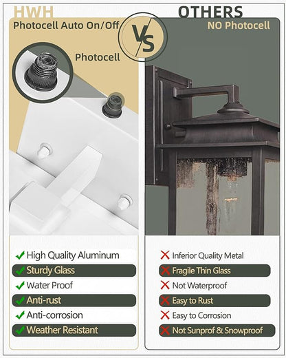Dusk to Dawn Sensor Outdoor Wall Sconce - HWH Exterior Wall Lantern Light Fixture for Porch, Garage, Doorway, Garden, Glossy White Finish, 5HD27B-PC WH
