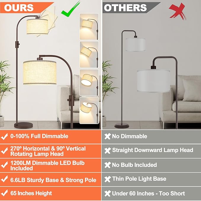 【Upgraded】 Dimmable Matte Brown Floor Lamp, 1200 Lumens LED Bulb Included, Arc Floor Lamps for Living Room Modern Standing Lamp with Linen Shade, Tall Lamp for Living Room Bedroom Office Reading Room