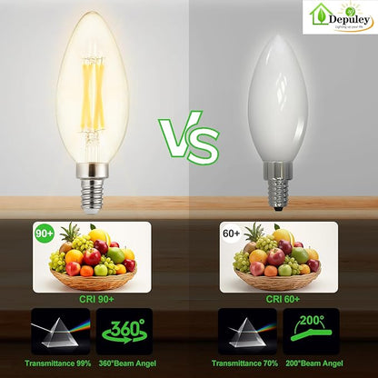 Depuley LED Light Bulbs E12: Candelabra Candle Light Bulb 4W Equivalent 40W Incandescent - LED Chandelier Light Bulbs 2700K Soft White - C35 Clear Filament Bulb E12 Base 500 LM 90+ CRI 6 Pack